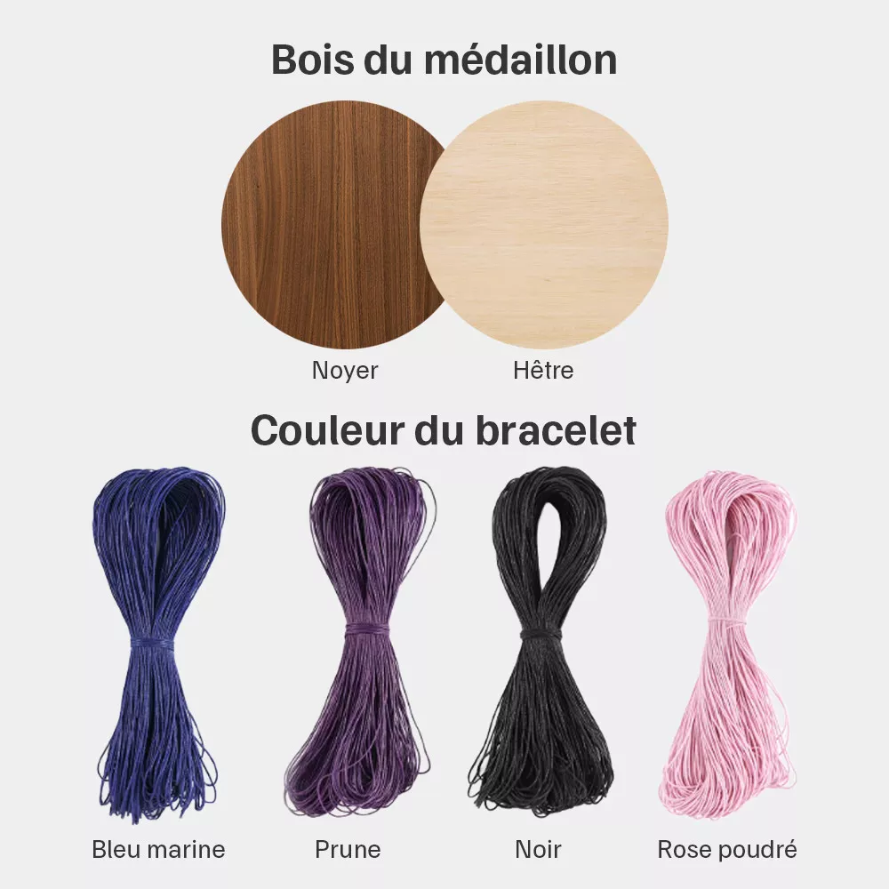 Bracelet Bar Mitzvah à Personnaliser
