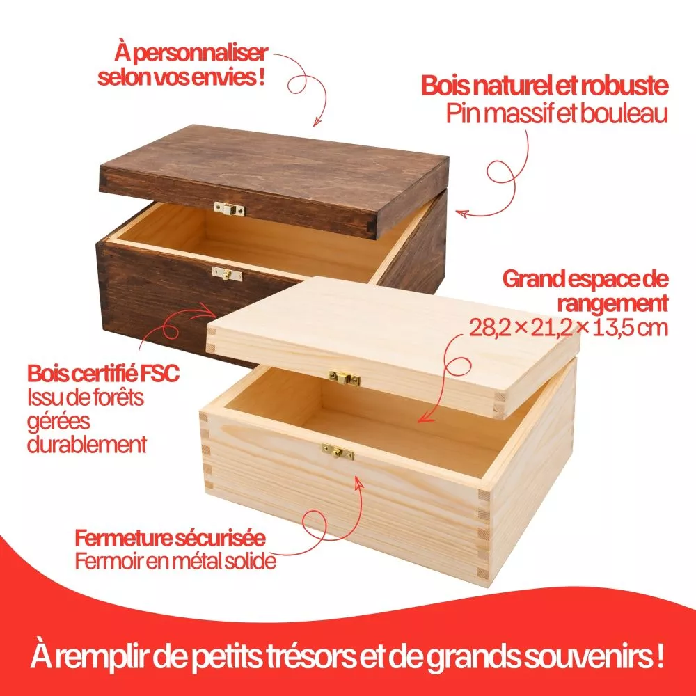 Boîte Souvenirs de Voyage à Personnaliser