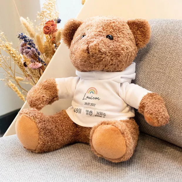 Peluche Ourson Naissance Personnaliser CadoMaestro Peluche Ourson Naissance Personnaliser CadoMaestro